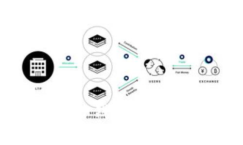 如何下载和使用TP钱包：全面指南与价值分析