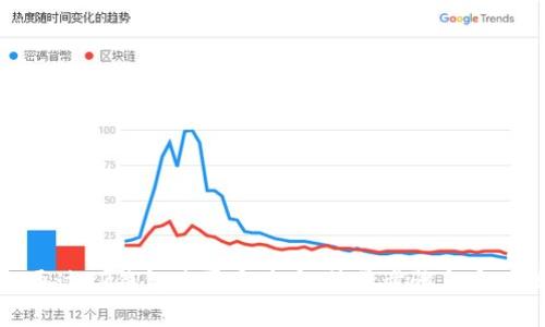 如何通过TP钱包购买马蹄币：简单步骤与实用技巧