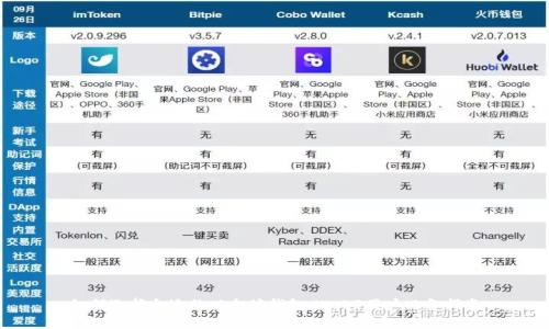 如何选择合适的以太坊钱包：Web3用户必备指南