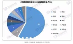 以太坊BK钱包使用指南：安全存储与交易的最佳选