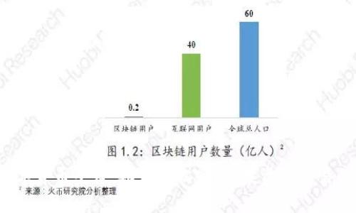探索U币数字货币平台：助你轻松入门、投资与交易的绝佳选择