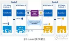 TP钱包转出成功但未到账的解决办法与注意事项