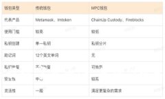 轻松获取农行数字货币：一步到位的APP下载指南