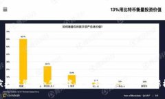 重庆数字货币合作伙伴：全面提升金融服务的新