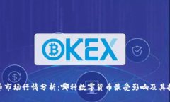 数字货币市场行情分析：哪种数字货币最受影响
