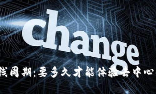 TP钱包的上线周期：要多久才能体验去中心化资产管理？