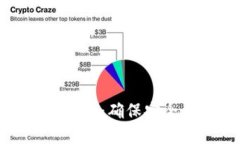 如何选择数字货币公司：确保安全与收益的最佳