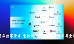 揭秘中国数字货币：它如何改变你的消费方式与