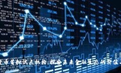 数字货币首批试点机构：探索未来金融生态的价