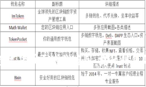 小商铺贴数字货币区域的应用：提升销售的创新之路
