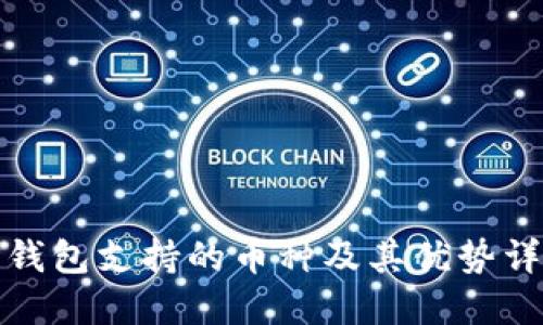 TP钱包支持的币种及其优势详解