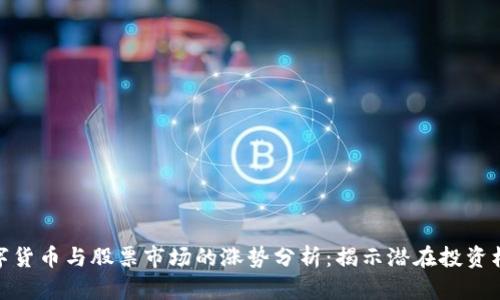 数字货币与股票市场的涨势分析：揭示潜在投资机会