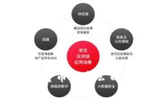 如何选择适合投资的数字货币上市公司：全面解