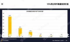 以太坊最佳钱包推荐：安全性、易用性与多样性