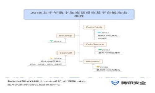 机构重仓数字货币个股：揭秘投资者如何借助数字货币获取丰厚收益