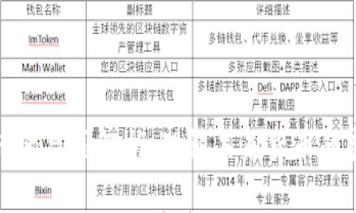 数字货币与纸币的异同解析：理解未来货币的变化与潜在收益