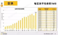 TP钱包APP下载与安装指南：轻松管理你的加密资产