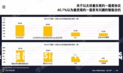 如何在TP钱包中添加锡德拉（Sidra）代币：详尽指