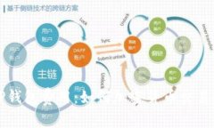 深入了解TP钱包费用：如何加密货币交易成本与效