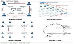 中科集团数字货币概念解析：未来金融的崭新生