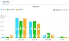数字货币MCA究竟是真是假？揭示真相和潜在风险