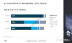 数字货币地址数量的增长与投资价值分析