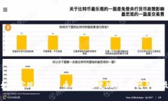 TP钱包如何实现虚拟货币的直接变现：全面指导与