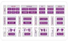 探索数字货币的冒险之旅：从入门到投资成功的
