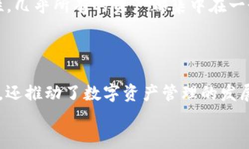   全面解析TP钱包：多链支持与用户体验提升 / 

 guanjianci TP钱包, 多链钱包, 数字资产管理, 区块链技术, 用户体验 /guanjianci 

什么是TP钱包？
TP钱包，作为近年来崭露头角的一款数字资产钱包，致力于为用户提供便捷、安全的资产管理服务。它支持多个区块链网络，使得用户能够轻松管理不同种类的数字资产。TP钱包不仅可以用于存储和转账，还提供了完善的交易记录查询功能，帮助用户更好地掌握资产动态。

多链钱包的含义与重要性
在区块链技术快速发展的今天，数字货币种类繁多，各类区块链相继涌现。传统单链钱包仅能支持特定协议的数字货币，用户往往需使用多个钱包来管理资产，极大降低了使用的便利性。而多链钱包的出现，恰恰解决了这一痛点。它不仅支持以太坊、比特币，还有众多其他新兴区块链，能够实现跨链资产的管理。

TP钱包的多链支持
TP钱包的最大特色便是它的多链支持功能。用户不仅可以在TP钱包中存储和交易主流币种，如比特币和以太坊，还可以轻松添加其他新的区块链资产，这意味着用户可以在一个钱包中完成所有数字资产的管理。举个简单的例子，如果你是一名热衷于DeFi项目的投资者，TP钱包完美契合你的需求，让你能方便地访问多个区块链的DeFi应用。同时，TP钱包也兼容诸如BNB、EOS、TRON等多个链上的资产，使得用户在使用过程中更加灵活、便捷。

用户体验的提升
TP钱包不仅在技术上具有多链优势，更注重用户的使用体验。其界面设计秉承的原则，使得即使是区块链初学者也能轻松上手。更重要的是，TP钱包提供了详细的资产统计，用户可以直观地看到不同链上的资产占比以及历史交易记录。这样的设计大大提升了用户的体验，避免了因操作繁琐而导致的困惑。

安全性：TP钱包的保障
在数字资产管理中，安全性至关重要。TP钱包采用了多重安全机制，确保用户的私人密钥得到妥善保护。比如，TP钱包支持多签名功能，只有经过多方确认，资金才能被转出。此外，用户可以设置生物识别或密码，进一步增强账户安全。这样一来，即使用户的设备不慎丢失，资产也能得到有效保护。

未来的发展方向
随着区块链技术的不断发展，TP钱包也在不断更新迭代。根据市场反馈，TP钱包团队已经在考虑增加更多的功能，比如集成去中心化交易平台（DEX）和借贷协议，用户将能够在同一个平台上完成更复杂的交易。此外，跨链功能的提升，也将使得TP钱包在未来的市场竞争中占据一席之地。

个人见解与经验总结
作为一个早期的区块链投资者，我深刻体会到数字资产管理的复杂性。在接触到TP钱包之前，我使用过多个单链钱包，常常在不同钱包之间切换，感觉极为繁琐。自从使用TP钱包后，我发现多链管理的高效性，几乎所有的资产都集中在一个地方，省去了许多不必要的麻烦。
此外，TP钱包的界面设计非常友好，操作流程也相对简单，特别适合新手使用。虽然在安全性上我仍旧会保持警惕，但TP钱包的一些安全措施的确让我对其有了更多的信任。

总结
综上所述，TP钱包作为一款多链数字资产钱包，凭借其出色的多链支持能力和良好的用户体验，为广大用户提供了一种全新的资产管理方式。通过简化操作流程、增强安全性，它不仅吸引了众多用户的青睐，还推动了数字资产管理的发展。在未来，TP钱包有望在多链生态中占据更加重要的位置，成为更多用户的选择。
无论是数字货币的投资者，还是普通用户，了解TP钱包的多链特性和用户价值都将有助于更好地管理自己的数字资产，以及把握区块链的未来发展趋势。