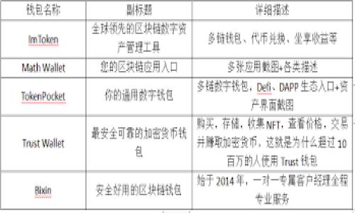

TP钱包不显示数量的原因及解决方法：确保你的资产安全和流畅体验