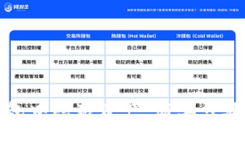 如何在TP钱包中隐藏资产：简单步骤和实用技巧