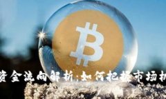 数字货币主力资金流向解析：如何把握市场机会