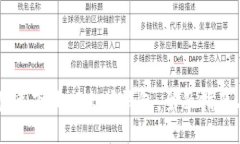 手机如何快速下载以太坊钱包：全面指南与用户
