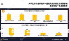 取消TP钱包授权是否需要支付矿工费？深入解析与