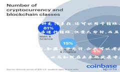 数字货币：未来的支付方式与投资机遇数字货币