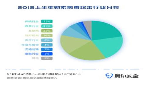 如何防止TP钱包资产被盗：详细流程与防护措施