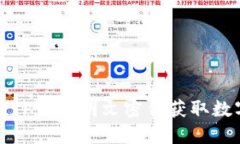 如何安全使用TP钱包明文密钥获取数字资产的保障