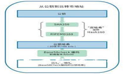 选择最佳数字货币开发平台：满足用户需求的明智投资