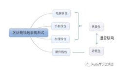 深圳数字货币测评平台：投资者的理想选择与潜