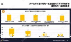 数字货币的财富转移方式：如何在新时代中实现