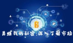 数字货币交易赚钱的秘密：深入了解市场与投资