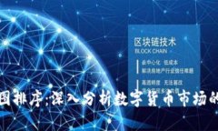 全球数字货币版图排序：深入分析数字货币市场