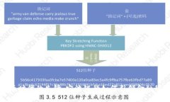 数字货币时代的先锋：宁波银行如何引领金融科