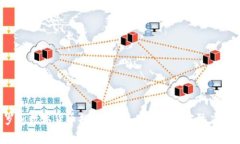 2023年俄罗斯数字货币排名全解：从投资到实际应