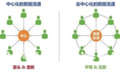 如何安全避开数字货币钱包钓鱼攻击，保护您的