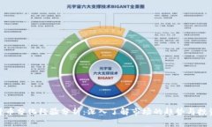 数字货币分化经验分析：深入了解市场的趋势与