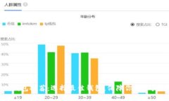以太坊挖矿钱包推荐：选择最佳钱包，保障你的