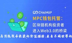 数字货币与传统钱币收藏的价值碰撞：来自不同