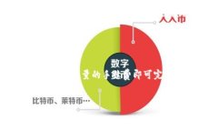 zgid添加TRX到TP钱包的详细指南/zgidTP钱包, TRX, 添加