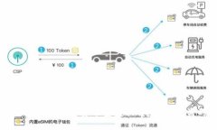 如何选择适合你的数字货币空投软件：提升收益